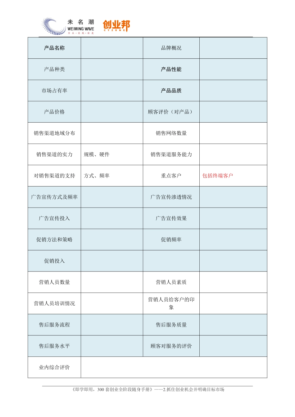 12.竞争对手调查与分析表.pdf_第2页