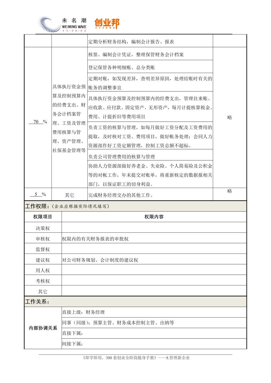 0职务说明书——会计主管.pdf_第2页