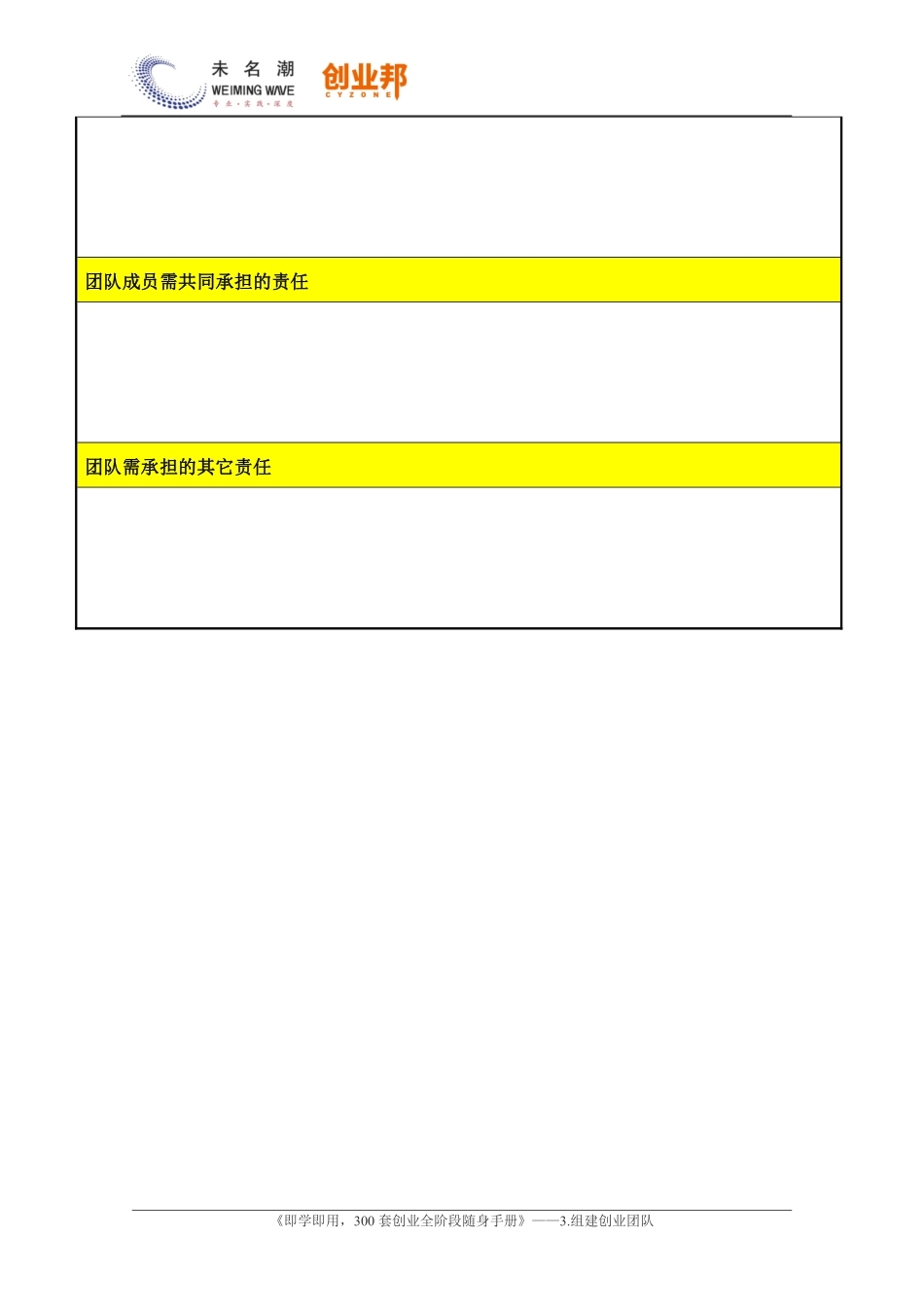 1.团队角色分工讨论表.pdf_第2页