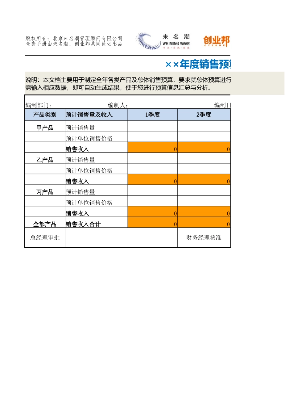 33销售收入预算表.xlsx_第1页