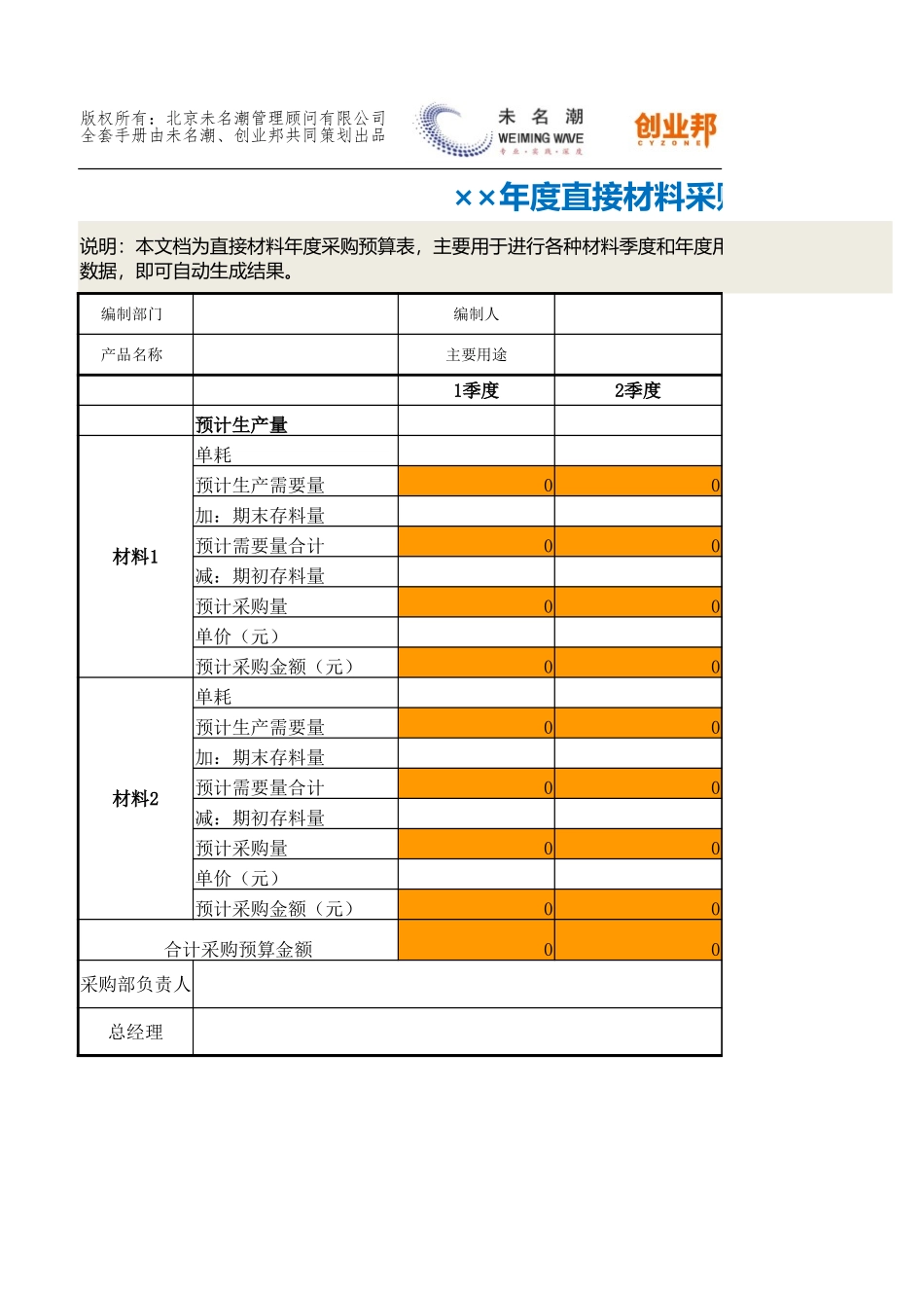 37直接材料采购预算表.xlsx_第1页