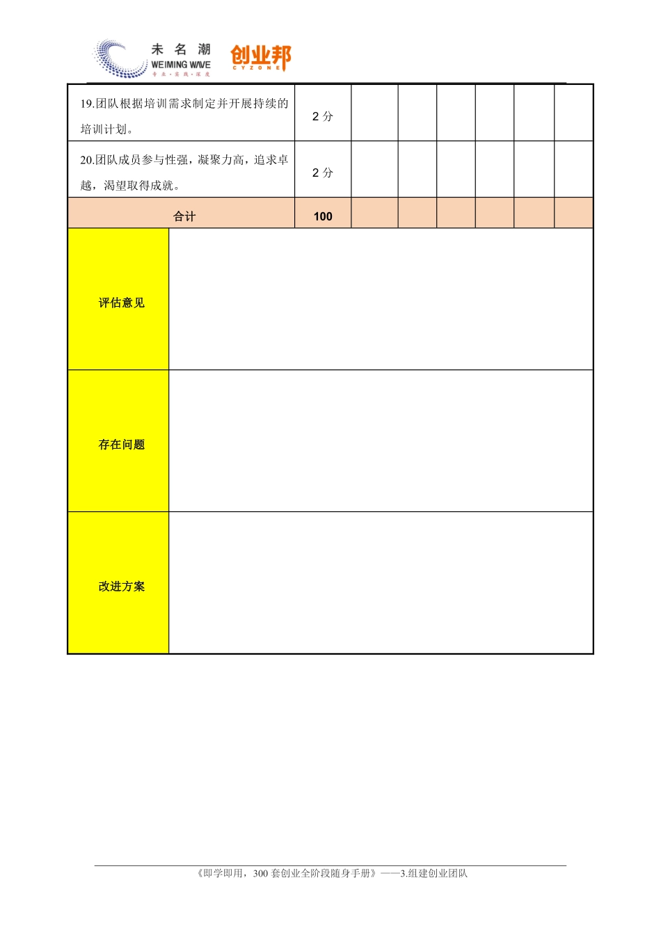 5.团队建设绩效评估表.pdf_第3页