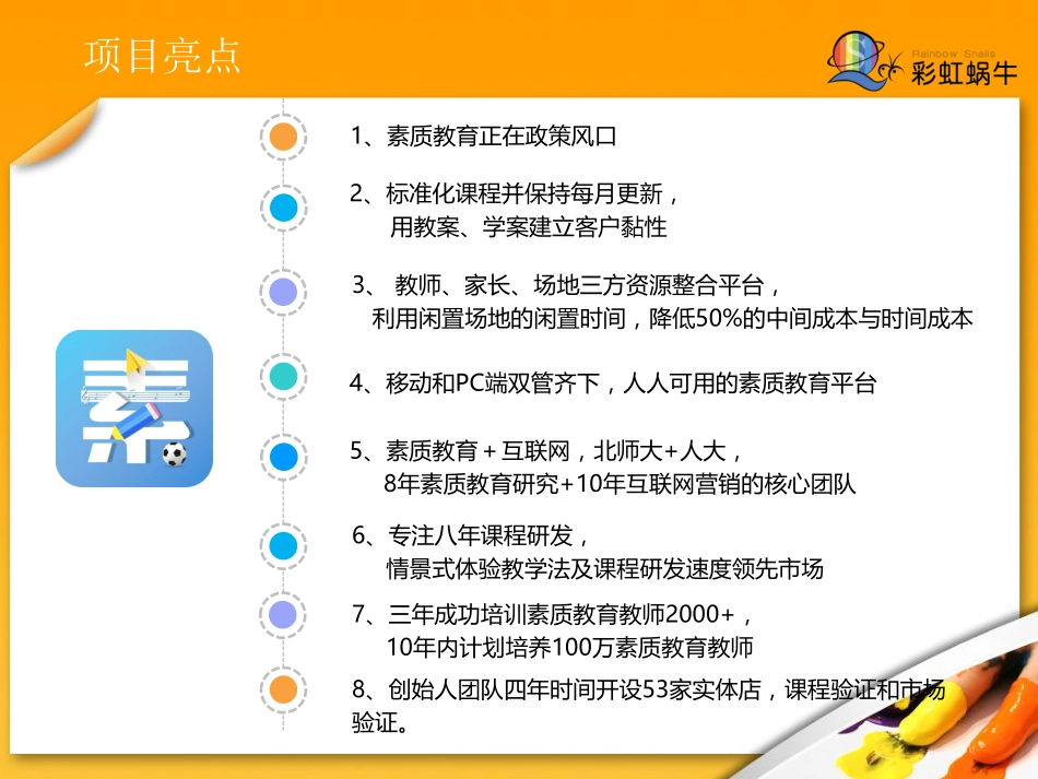 彩虹蜗牛快素学.商业计划书.pdf_第3页