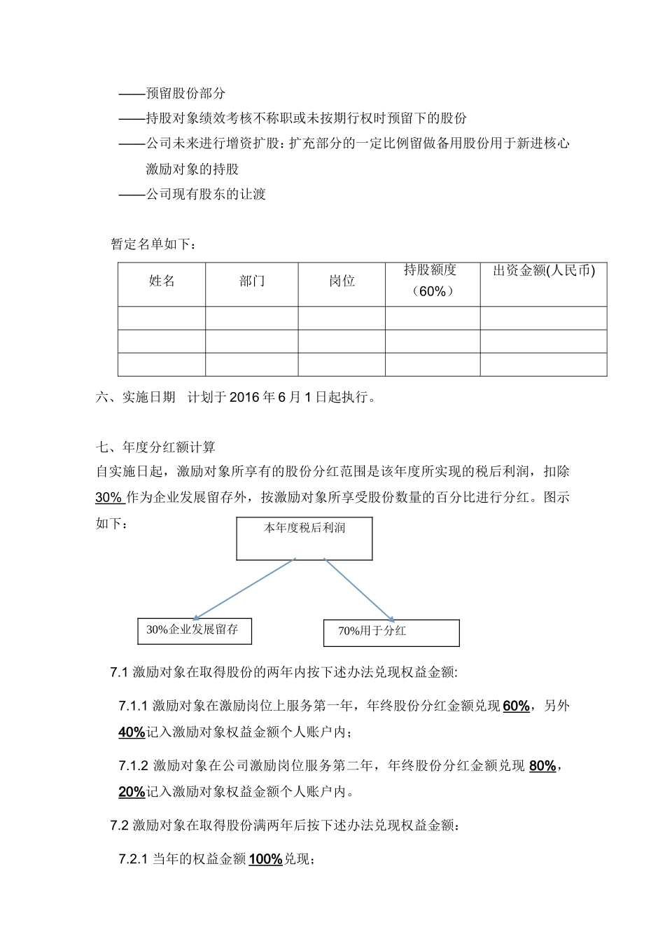 xx公司股权激励方案.doc_第2页