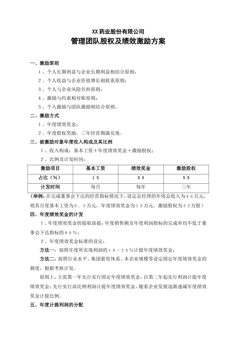 XX药业股份公司股权激励方案.doc_第1页