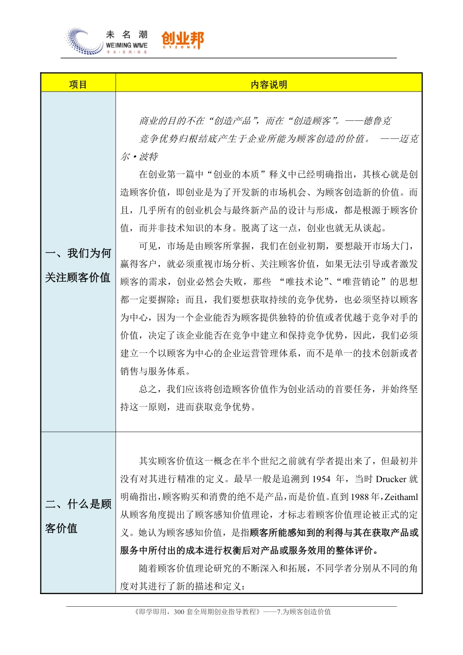 1顾客价值基本概念.pdf_第2页