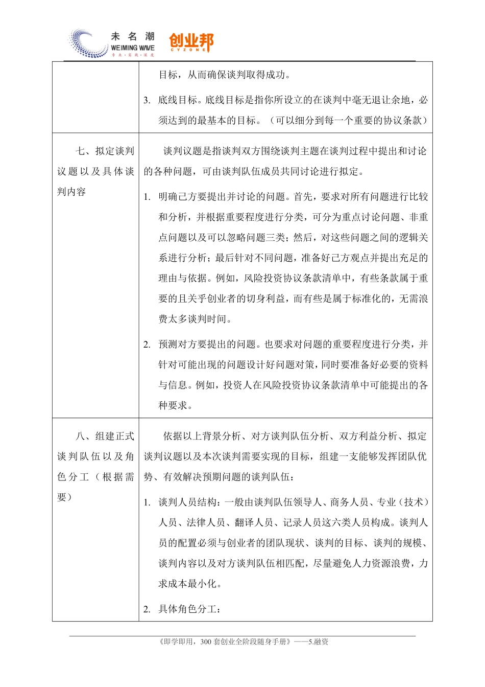 2融资谈判各步骤详细工作内容与要求.pdf_第3页