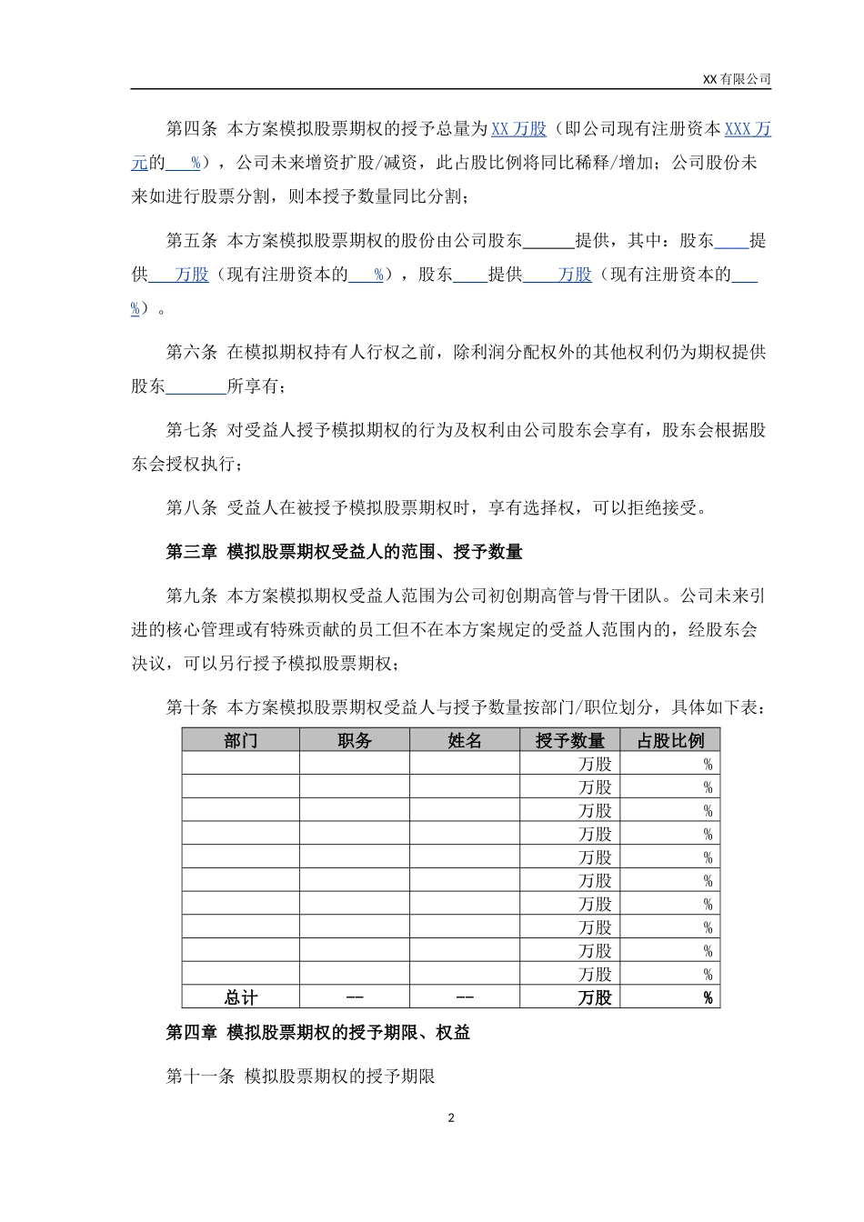 创业公司股权激励方案 (2).docx_第2页