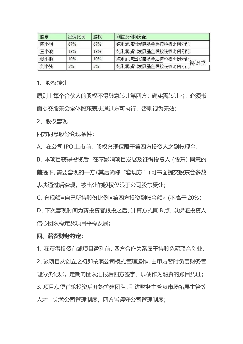 创业合伙协议书标准模板 (2).doc_第3页