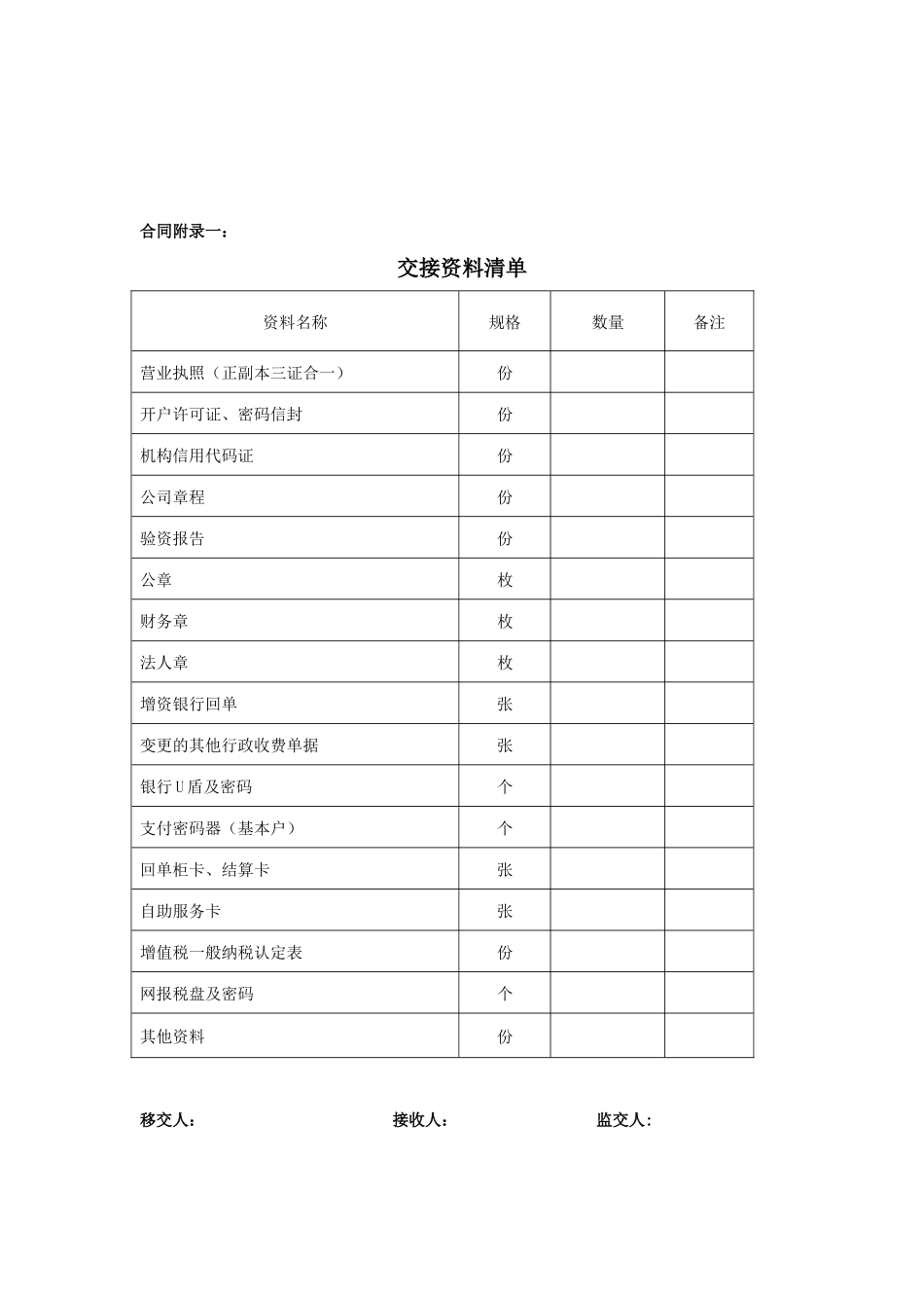 工商代办代理合同.docx_第3页