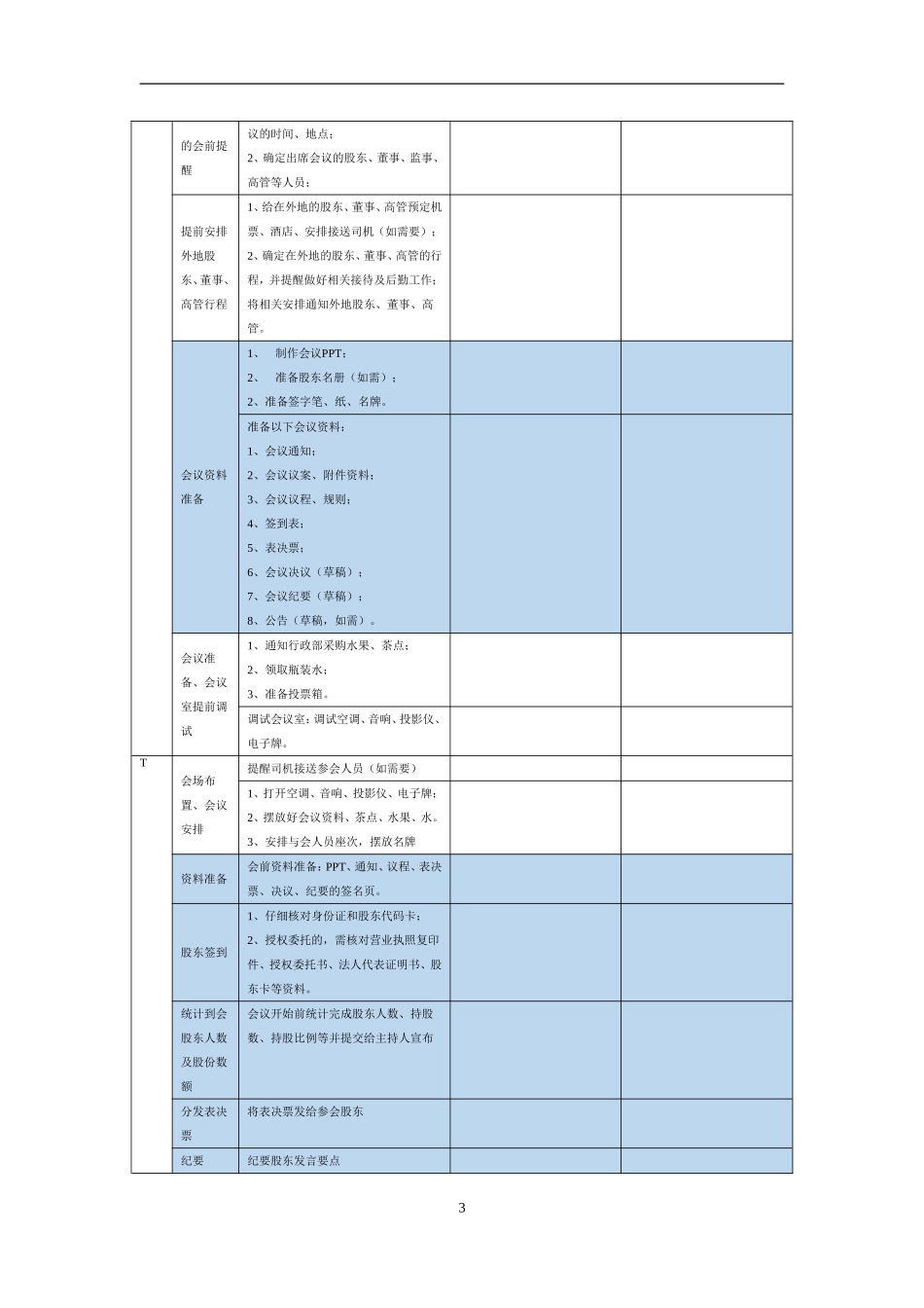 股东会会议流程指南.doc_第3页