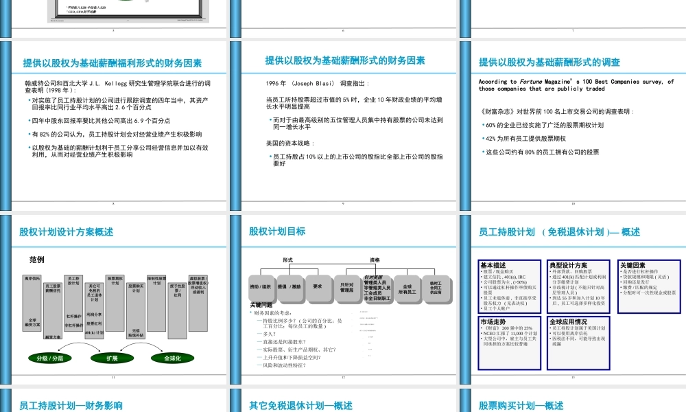 股权计划设计方案概述 (2).ppt