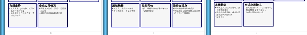 股权计划设计方案概述 (2).ppt