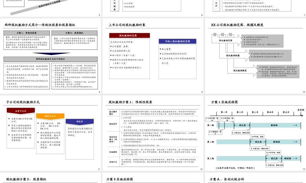 上市公司股权激励方案的若干考虑 (2).ppt