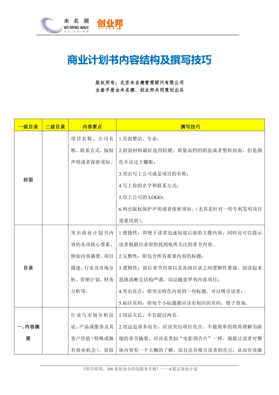 5.商业计划书内容结构及撰写技巧.pdf_第1页