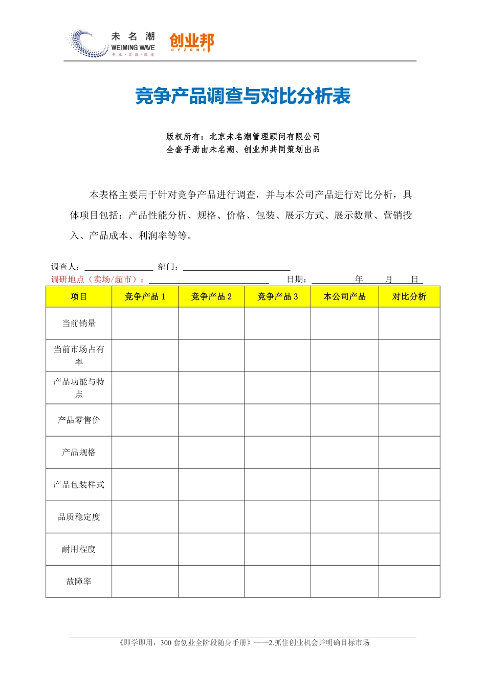 13.竞争产品调查与对比分析表.pdf_第1页