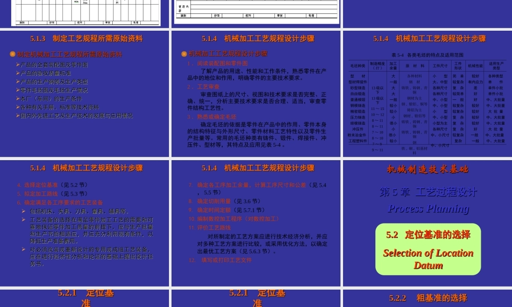 1.工艺过程设计.ppt