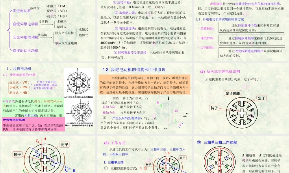 第六章 数控机床的伺服系统.ppt