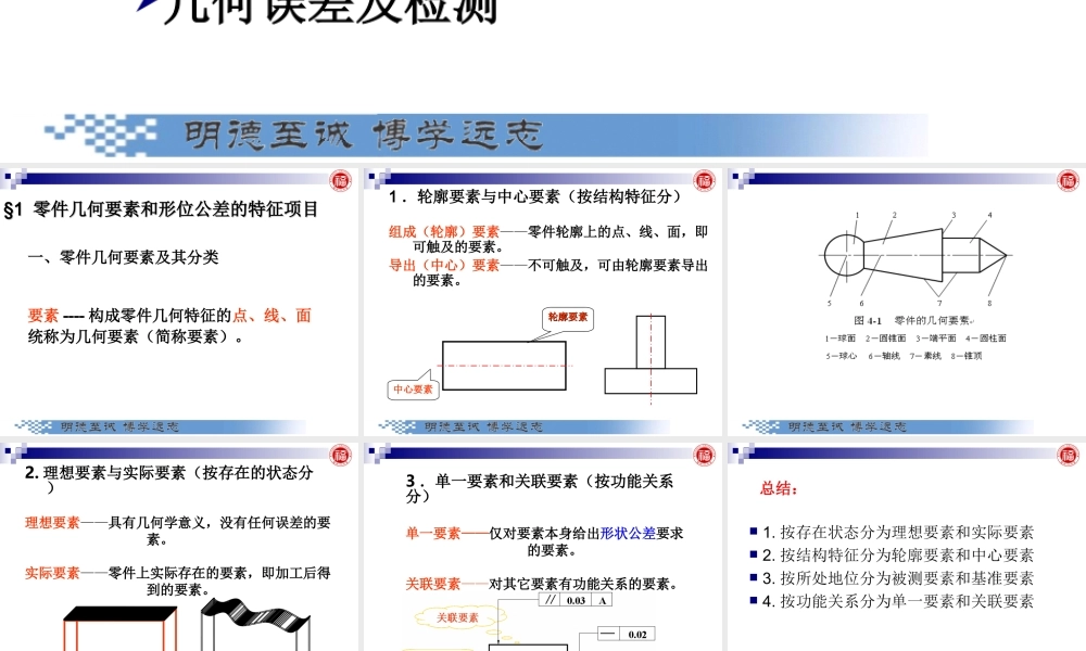 几何量公差与检测_第4章 形状和位置公差与检测 .ppt