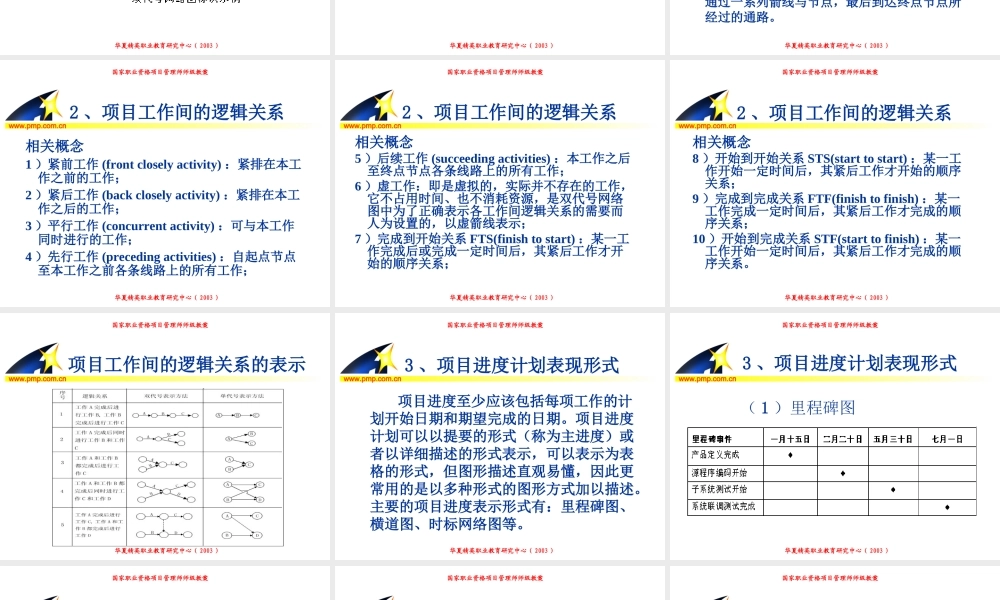 项目管理师（师级其他类）4-进度管理.ppt