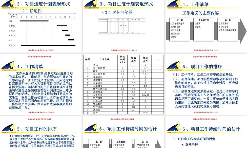 项目管理师（师级其他类）4-进度管理.ppt