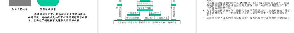 7.设备管理工程师高级研修课程讲义建议1页3版.ppt