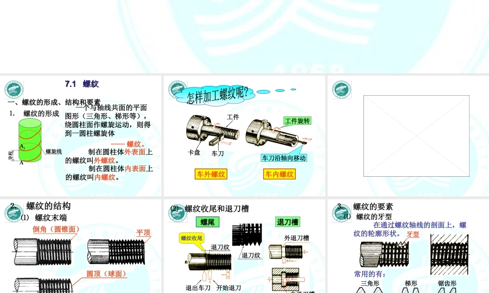 第七章 标准件和常用件 (2).ppt