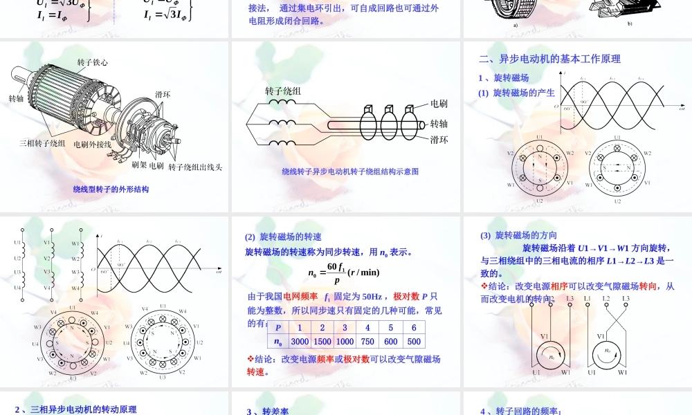 第十-十二章 三相异步电动机的机械特性及其拖动.ppt