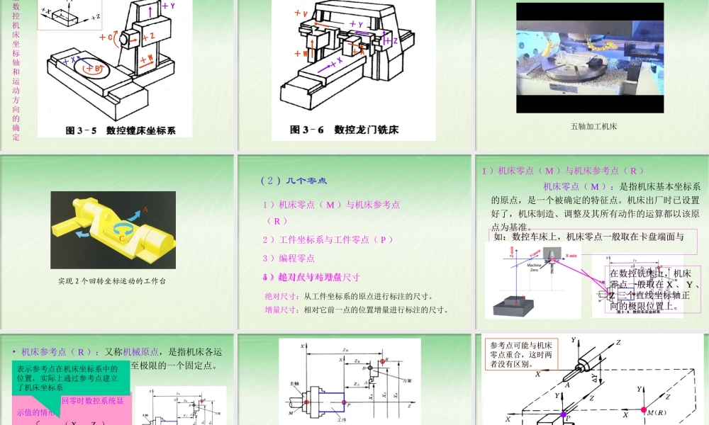 第三章 数控加工程序编制.ppt