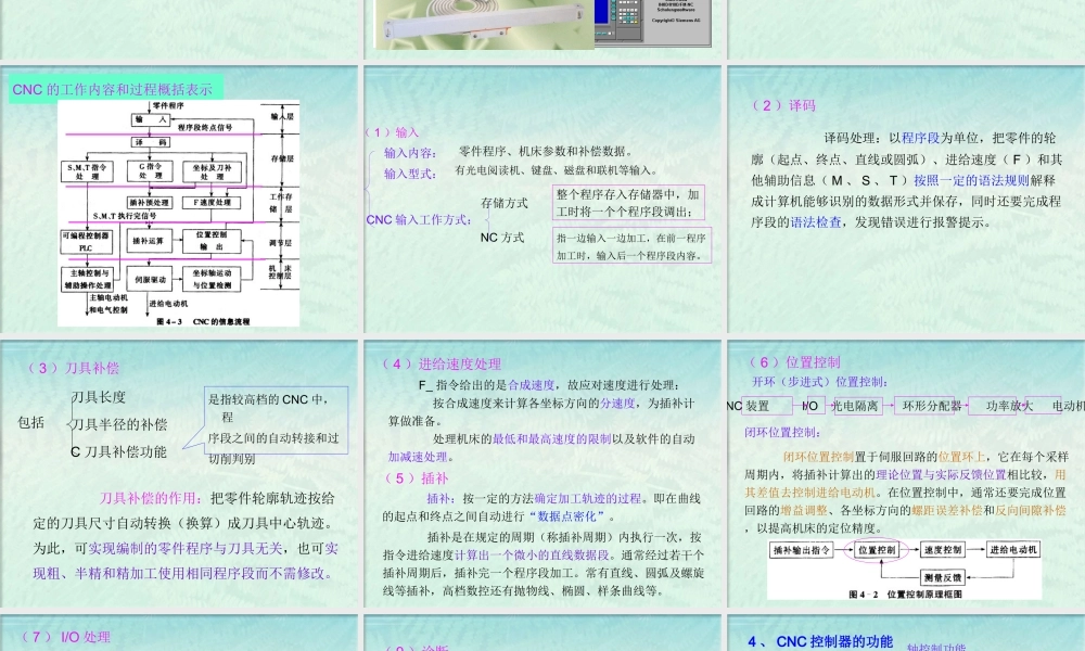 第四章 计算机数控（CNC）系统.ppt