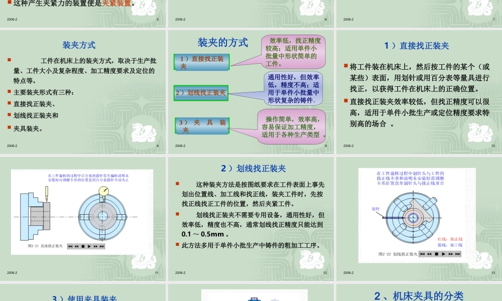 工装夹具设计图解及实例.ppt
