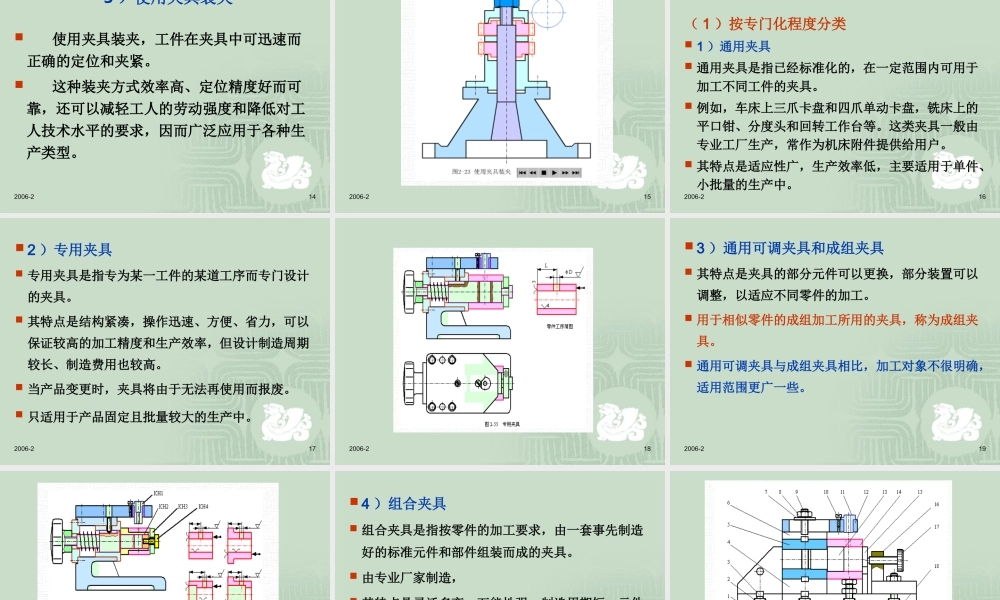 工装夹具设计图解及实例.ppt