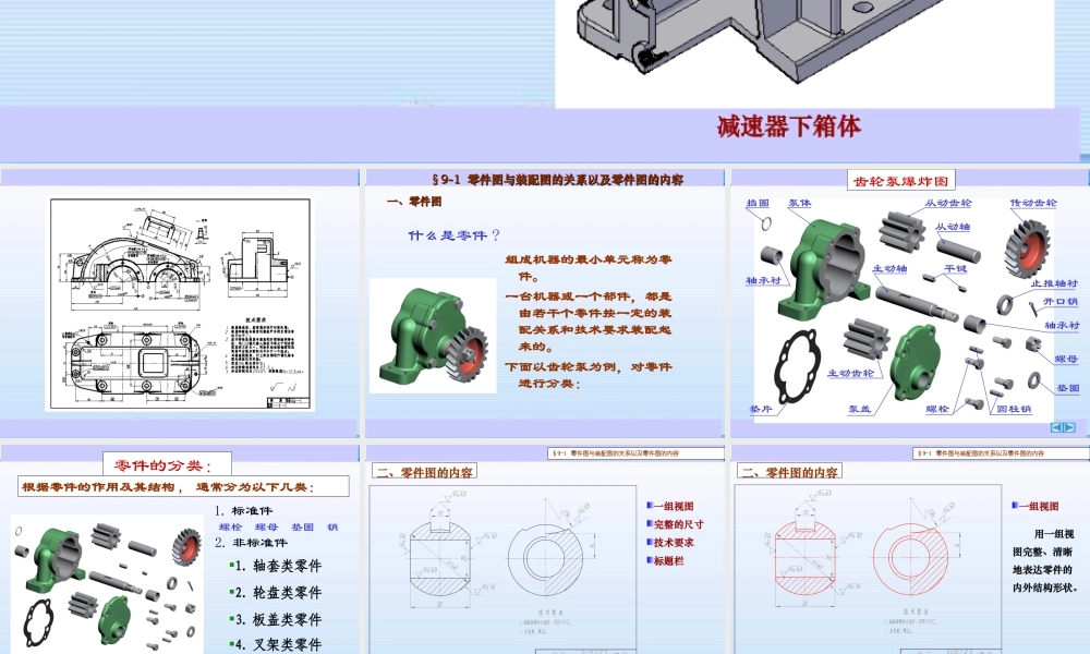 4项目六减速器箱体零件图4个任务 .ppt