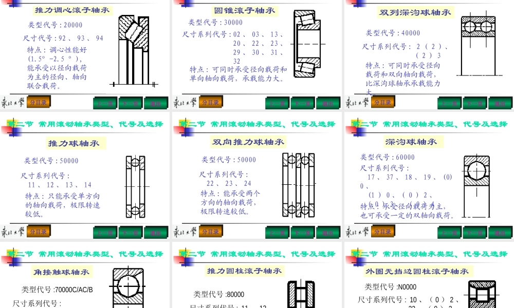 第十四章滚动轴承.ppt