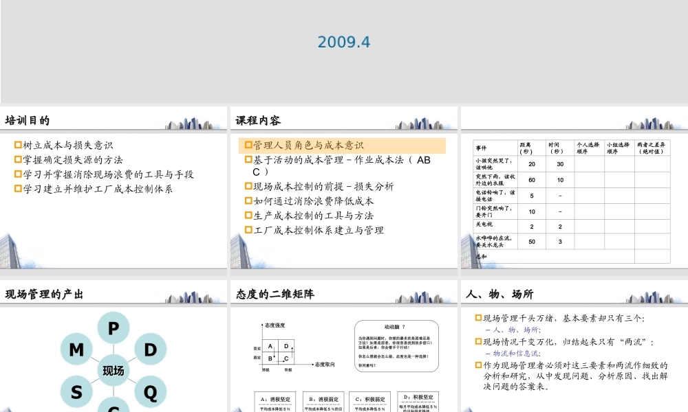 3.工厂损失分析与成本控制学员手册.ppt