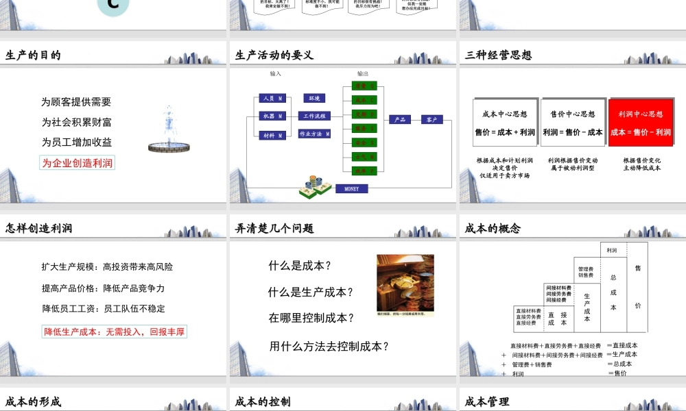 3.工厂损失分析与成本控制学员手册.ppt