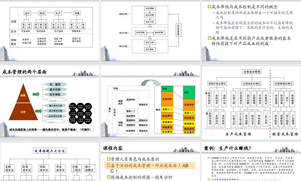 3.工厂损失分析与成本控制学员手册.ppt