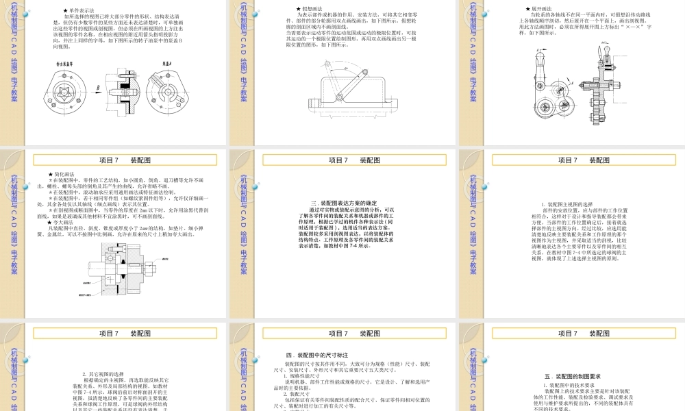 项目7装配图.pptx