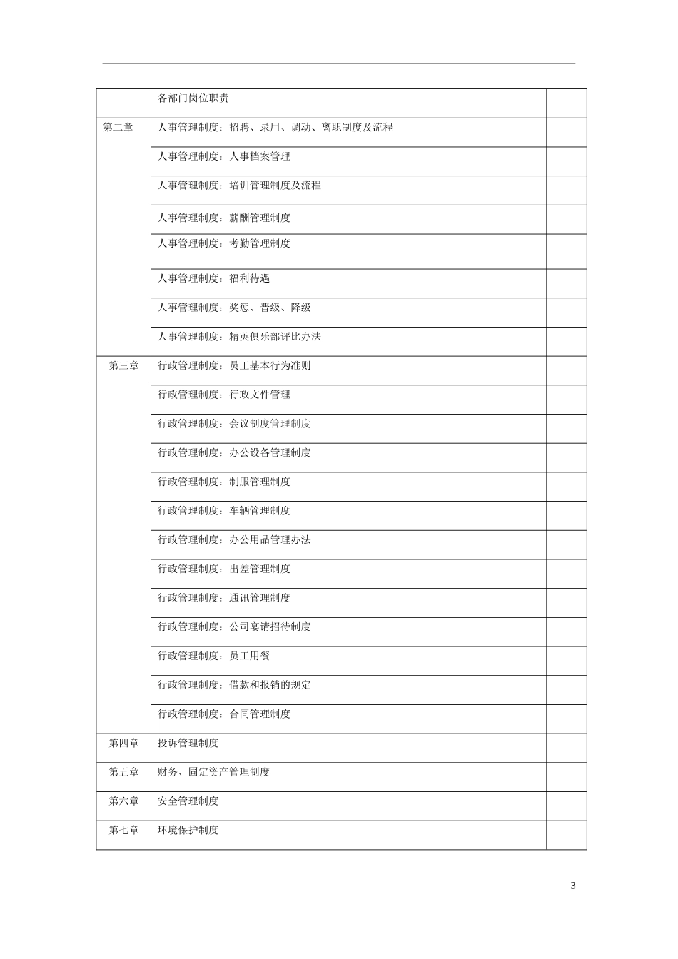 汽车4S店公司管理制度汇编.doc_第3页