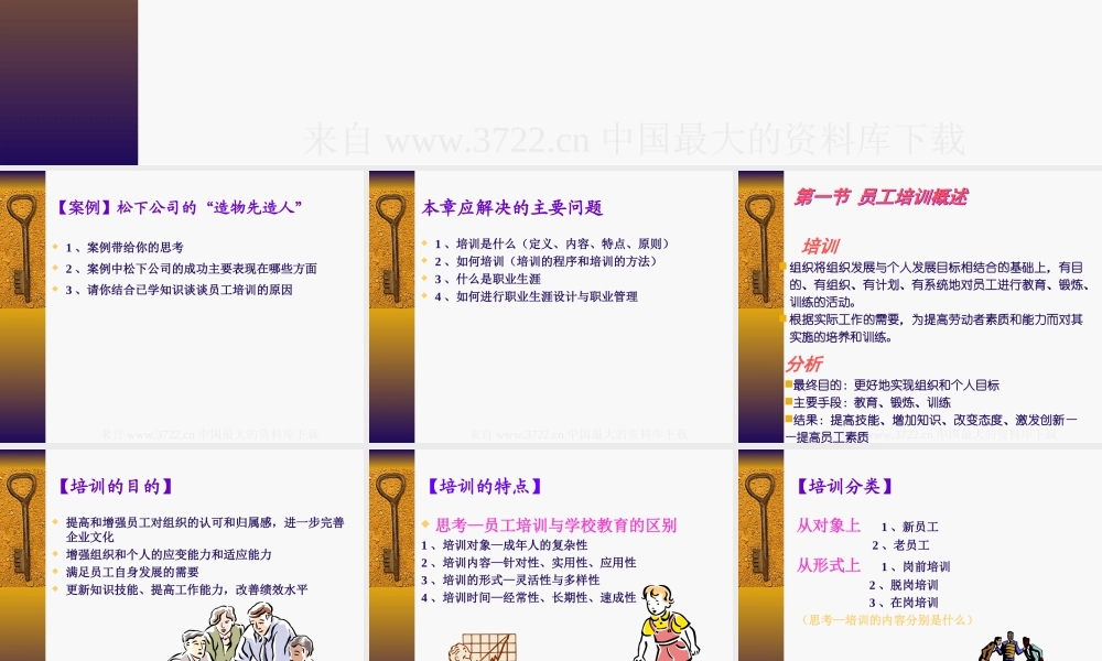 培训与开发(ppt 157页) (2).ppt