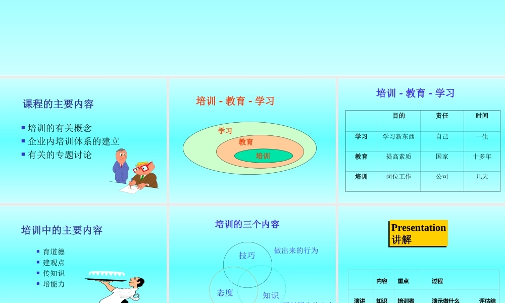 培训管理 (2).ppt