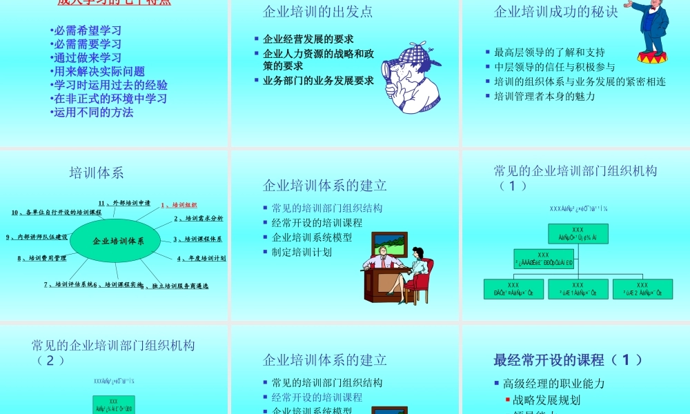 培训管理 (2).ppt