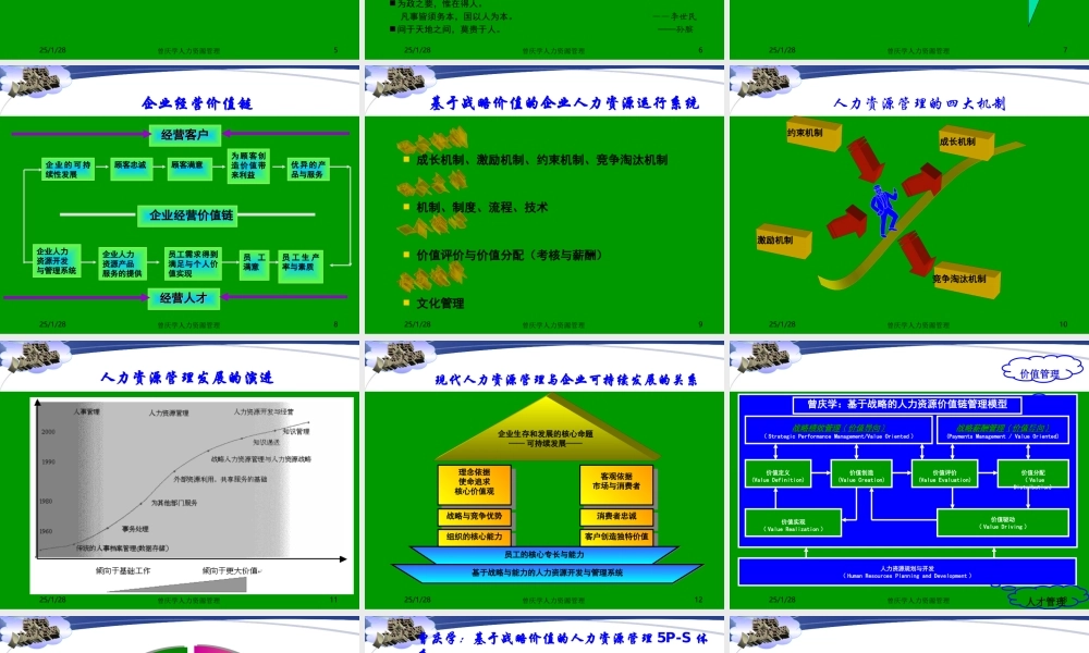 全国石油石化企业绩效考核与薪酬设计.ppt