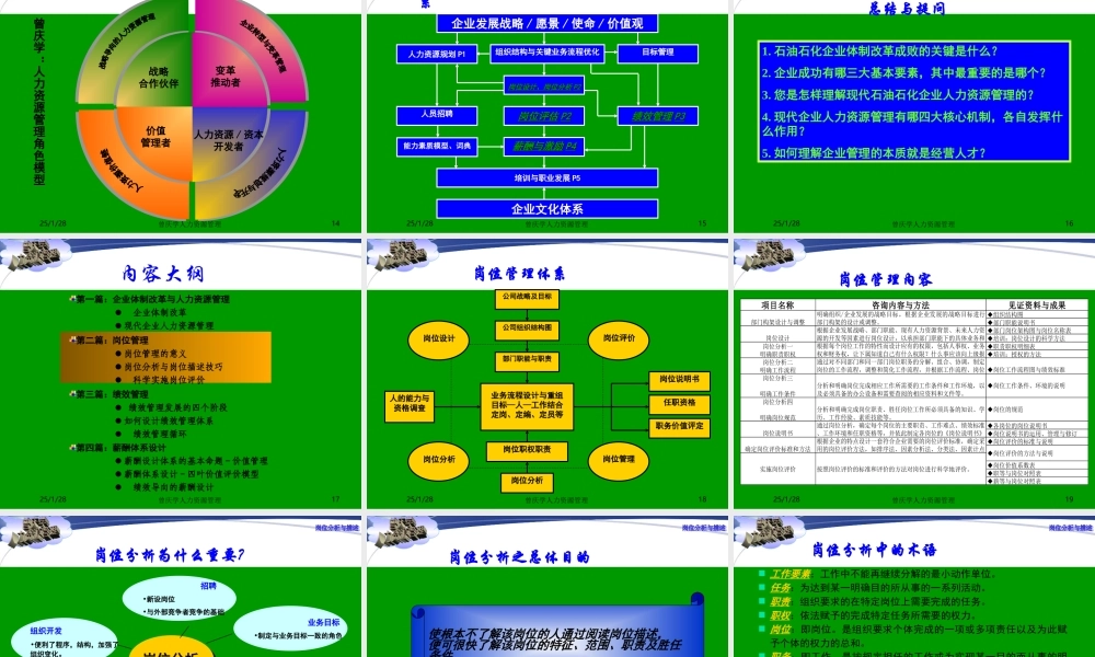 全国石油石化企业绩效考核与薪酬设计.ppt