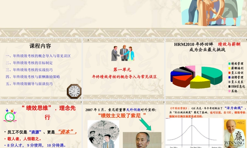 年终绩效考核与薪酬激励、绩效面谈务实 (2).ppt