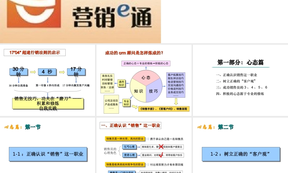 销售人员培训课程 (2).ppt