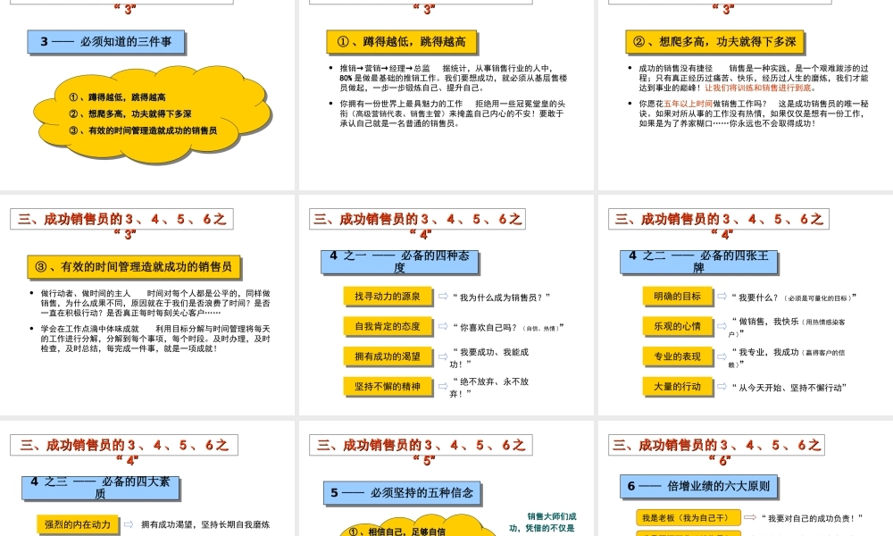 销售人员培训课程 (2).ppt