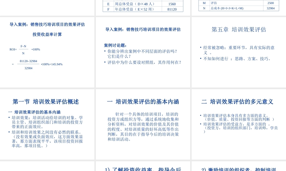 销售培训效果评估 (2).ppt