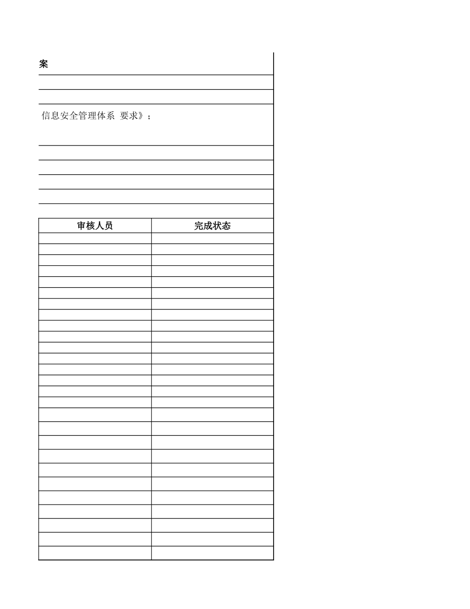XX_4_ISMS检查记录及整改措施 (2).xls_第3页