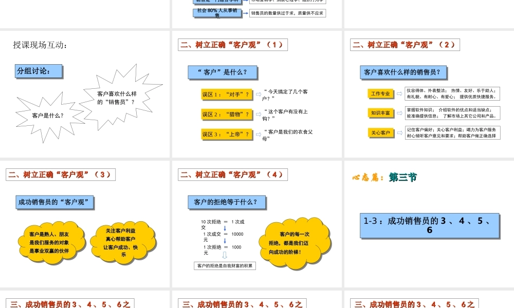 销售人员基础培训大全 (2).ppt